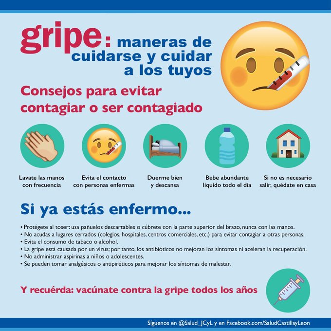 Preguntas Y Respuestas Sobre La Gripe | Ciudadanos